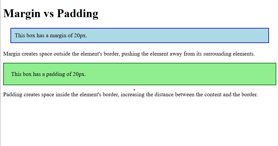 Margin vs Padding